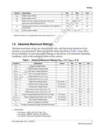 MKV44F128VLF16 Datasheet Page 7