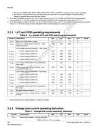 MKV44F128VLF16 Datasheet Page 10