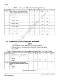 MKV44F128VLF16 Datasheet Page 12