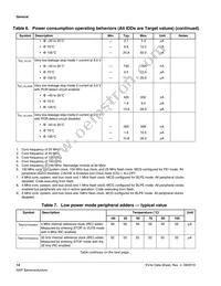 MKV44F128VLF16 Datasheet Page 14