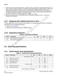 MKV44F256VLL16 Datasheet Page 18