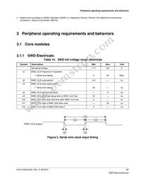 MKV44F256VLL16 Datasheet Page 21