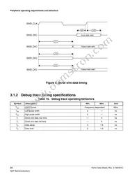 MKV44F256VLL16 Datasheet Page 22