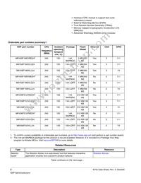 MKV56F1M0VLQ24 Datasheet Page 2