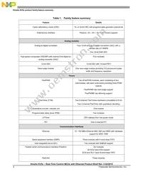 MKV58F512VLQ24 Datasheet Page 4