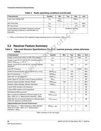 MKW31Z512VHT4R Datasheet Page 22