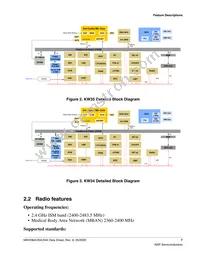 MKW36A512VFP4 Datasheet Page 7