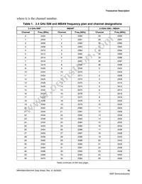 MKW36A512VFP4 Datasheet Page 19