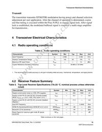 MKW36Z512VHT4 Datasheet Page 19