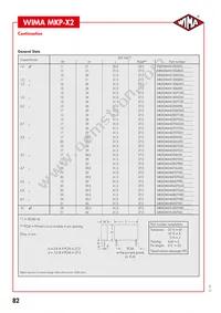 MKX2AW31004C00MSSD Datasheet Page 4