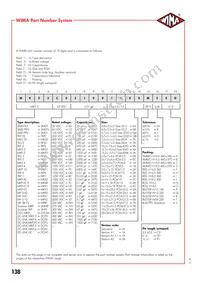 MKXR3W41506G00MSC9 Datasheet Page 9