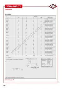 MKY22W31005D00KSSD Datasheet Page 2