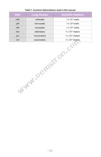 ML 869 Datasheet Page 21