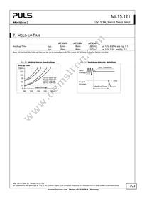 ML15.121 Datasheet Page 7