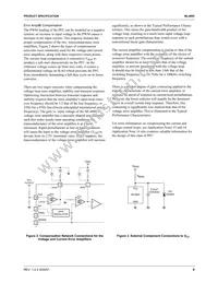 ML4800CSX_NL Datasheet Page 9