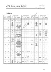 ML610Q101-NNNGDZ05BX Datasheet Page 8