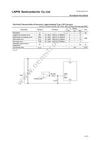 ML610Q101-NNNGDZ05BX Datasheet Page 19