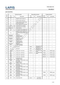 ML610Q174-NNNGAZWAX Datasheet Page 6