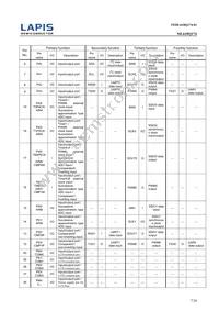 ML610Q174-NNNGAZWAX Datasheet Page 7