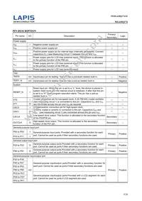 ML610Q174-NNNGAZWAX Datasheet Page 9
