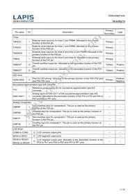 ML610Q174-NNNGAZWAX Datasheet Page 11