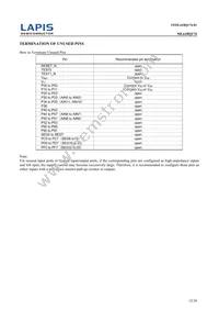 ML610Q174-NNNGAZWAX Datasheet Page 12