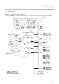 ML610Q178-NNNGAZ0AAL Datasheet Page 4