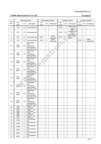 ML610Q178-NNNGAZ0AAL Datasheet Page 8