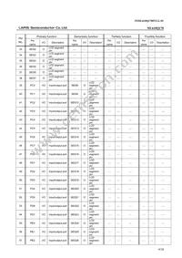 ML610Q178-NNNGAZ0AAL Datasheet Page 9