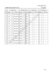 ML610Q178-NNNGAZ0AAL Datasheet Page 10
