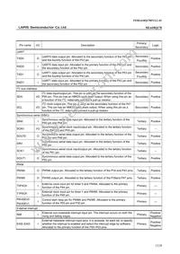 ML610Q178-NNNGAZ0AAL Datasheet Page 12