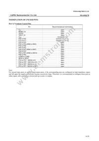 ML610Q178-NNNGAZ0AAL Datasheet Page 14