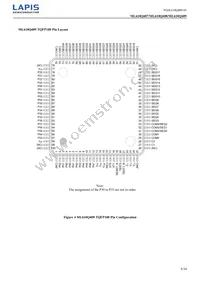 ML610Q409P-NNNTB03A7 Datasheet Page 8