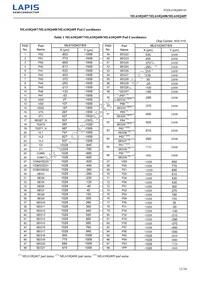 ML610Q409P-NNNTB03A7 Datasheet Page 12