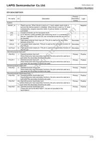 ML610Q412P-NNNTB03A7 Datasheet Page 16