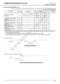 ML610Q412P-NNNTB03A7 Datasheet Page 22