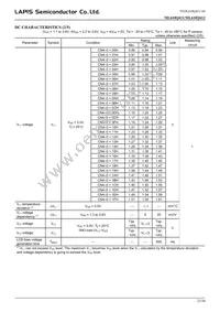 ML610Q412P-NNNTB03A7 Datasheet Page 23