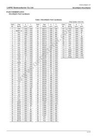 ML610Q422-NNNTBZ03A7 Datasheet Page 11