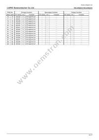 ML610Q422-NNNTBZ03A7 Datasheet Page 16