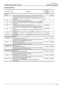 ML610Q422-NNNTBZ03A7 Datasheet Page 17