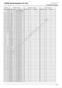 ML610Q432A-NNNTC03A7 Datasheet Page 15