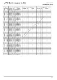 ML610Q432A-NNNTC03A7 Datasheet Page 16