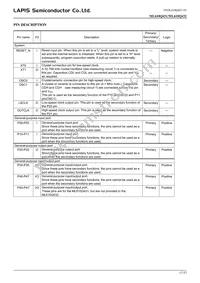 ML610Q432A-NNNTC03A7 Datasheet Page 17