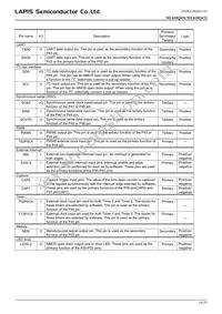 ML610Q432A-NNNTC03A7 Datasheet Page 18