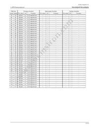 ML610Q435A-NNNTC0AGL Datasheet Page 15