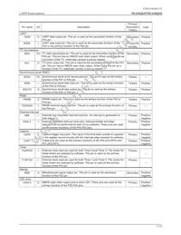 ML610Q435A-NNNTC0AGL Datasheet Page 17