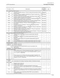 ML610Q435A-NNNTC0AGL Datasheet Page 18