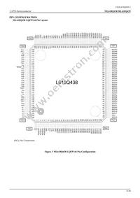 ML610Q439P-NNNTC0AGL Datasheet Page 6