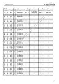 ML610Q439P-NNNTC0AGL Datasheet Page 14