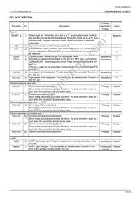 ML610Q439P-NNNTC0AGL Datasheet Page 16